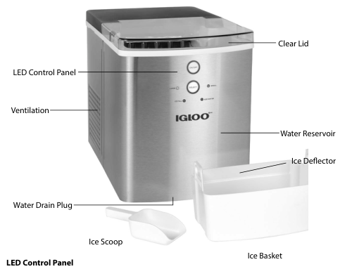 ICEB33CPR manual diagram of the body, basket, scoop and labeled parts; exact model-context illustration, not a product photo or finish confirmation.