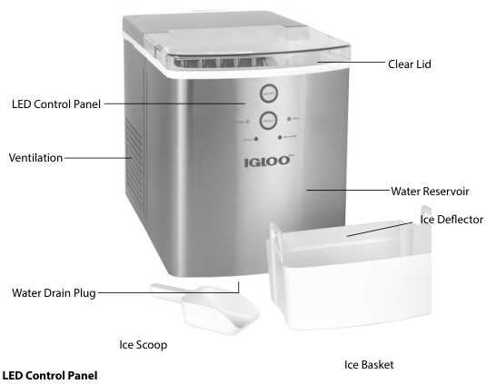 Igloo ICEB33SS body, basket, scoop and labeled controls; exact manual illustration, not a product photograph.